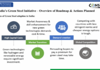 Screenshot 2025-05-23 100942