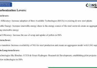 Screenshot 2025-05-23 101034