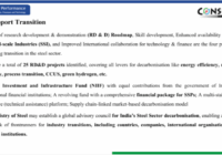 Screenshot 2025-05-23 101048