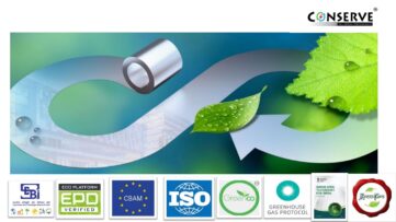 Sustainability roadmap illustration for steel manufacturing by Conserve Consultants